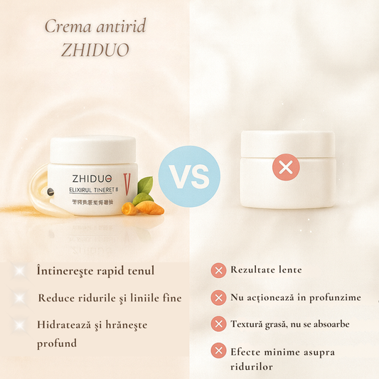 Elixirul Tinereții de Aur, Cremă Antirid